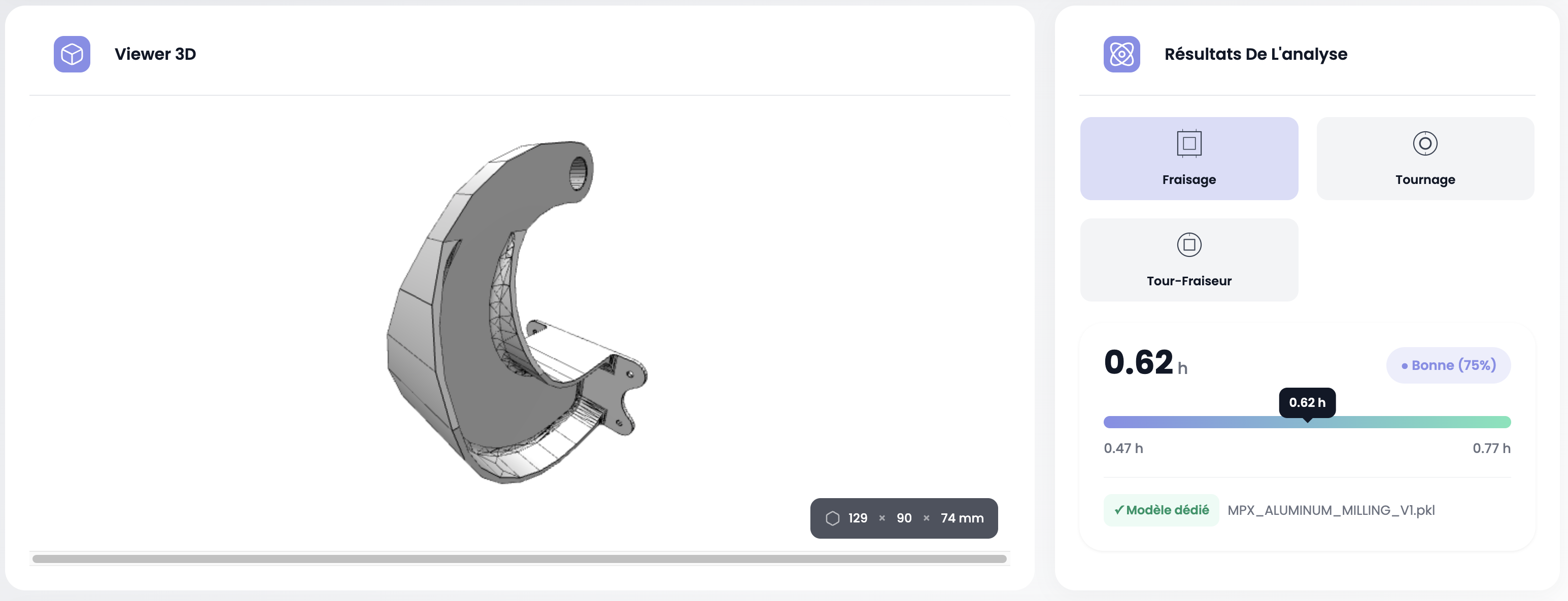 Résultat de l'analyse