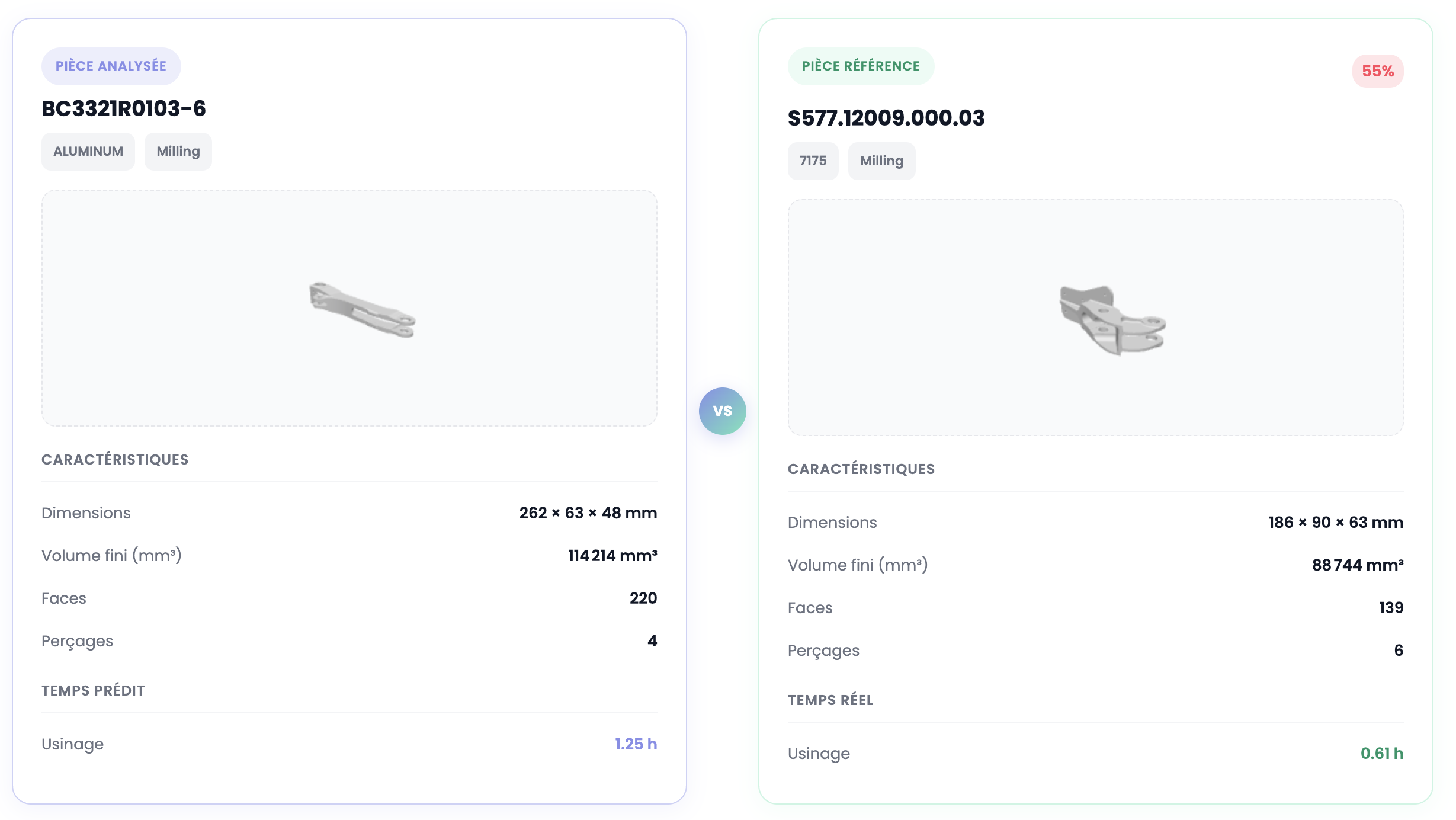 Comparaison avec une pièce historique
