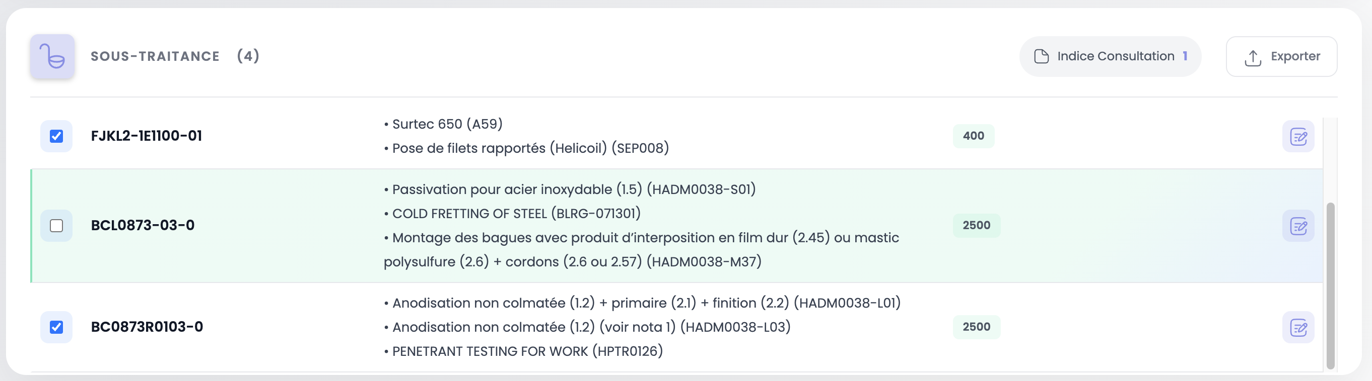 Subcontracting consultation detail
